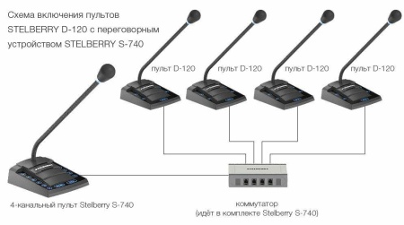 Устройство переговорное D-120