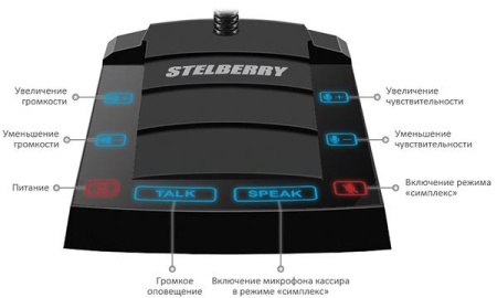 Устройство переговорное SX-520