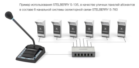 Устройство переговорное S-135
