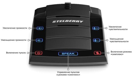 Устройство переговорное S-411