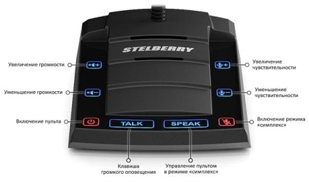 Устройство переговорное S-510