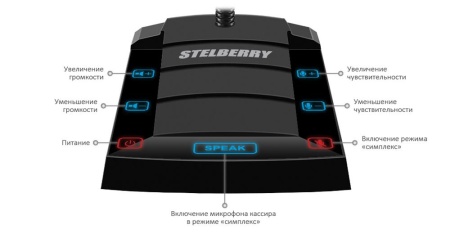 Устройство переговорное S-420