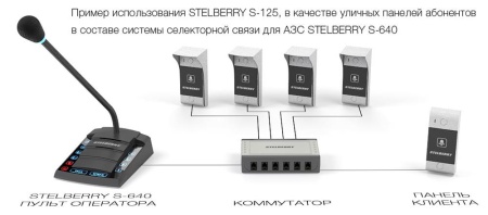 Устройство переговорное S-125