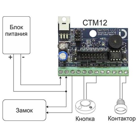 Контроллер доступа автономный СТМ12 вер.7